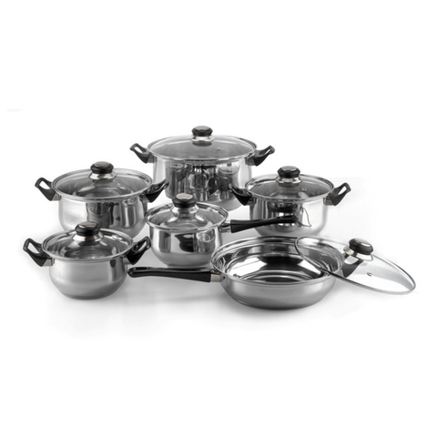 Pot Set - RL799